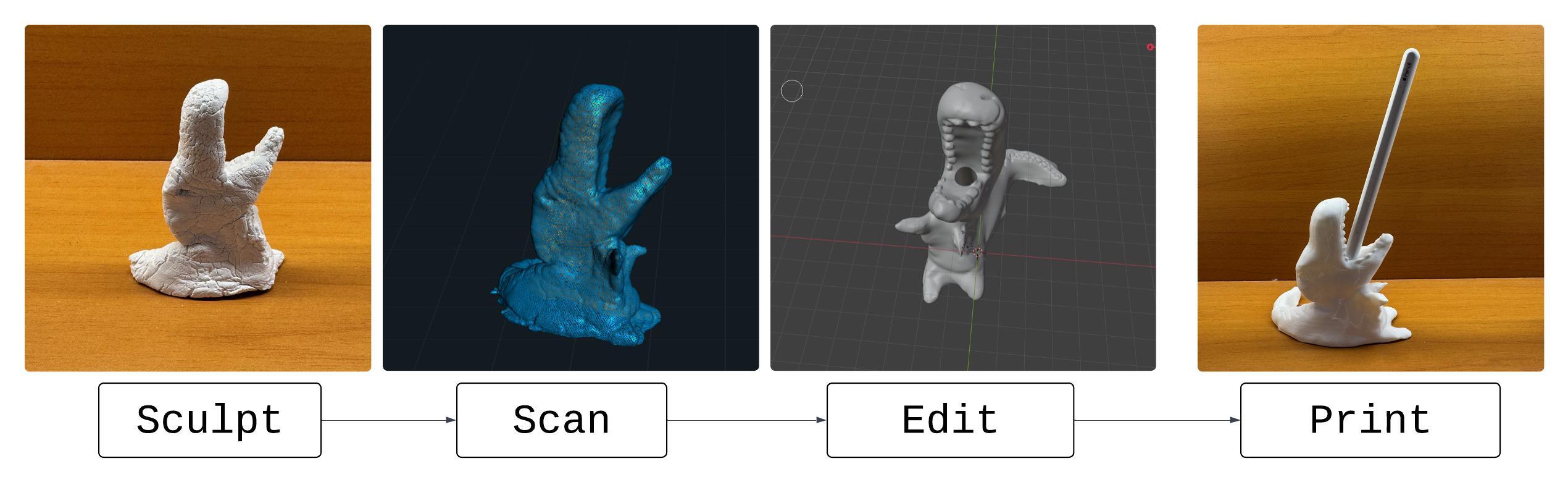 🎨 Sculpt, Scan & Print – Custom 3D Figurine Service